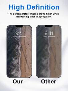 ZYONS 2 buah Pelindung Layar Kaca Tempered Matte HD Layar Penuh 2.5D Anti-Sidik Jari Kompatibel dengan Apple X/XR/11/12/13/14/15/16/16e/17/17 Air/17 Pro/17 Pro Max/18 Pro Max/18 Pro/Fold/Ultra Semua Seri - Clear - View 3