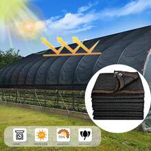 Shade Sails & Nets - 4*5M - View 2