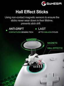 Gamesir G7 SE 遊戲手把 PC 相容 One Series X/S Windows 10/11 Steam 控制器，官方授權，搭載霍爾效應搖桿與扳機鍵、4 個震動馬達、3.5mm 音訊插孔、2 個背面按鈕，白色電競控制器 - 白色 - 查看 7