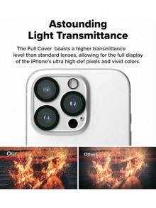 5pcs/Pack, One-Piece Lens Protector, Full Coverage Lens Protection, Anti-Drop, Anti-Scratch, High Definition, Smooth, 9H High Hardness, Compatible With Phone Cases, Compatible With IPhone UItra/18 Promax/18 Pro/18/11/12/13/14/15/16/17/17e/17pro/17pro Max Series - Clear - View 5