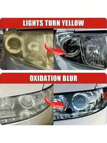 KineShineX Cairan Pembersih Lampu Depan Mobil, Larutan Pembersih Kaca Penutup Lampu Depan dan Belakang Mobil, Alat Pembersih Mobil, Larutan Pembersih Penting untuk Cuci Mobil, Aksesoris Mobil, Buat Mobil Anda Tampak Seperti Baru - Beraneka warna - View 3