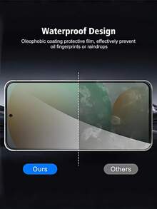 5pcs Anti-Peeping Tempered Glass Screen Protector, Compatible With Samsung Galaxy S25 S24 A57 A37/Compatible With IPhone 17 16/Compatible With Huawei/Honor/Compatible With Xiaomi 15T/Poco/Note 15, 9H Hardness, Anti-Fingerprint, Case-Friendly, Easy-To-Apply Thin Design, Touch-Sensitive, Dust-Proof, Full Coverage No Light Leakage, Privacy Anti-Peeping, Electroplated Oleophobic Coating - Black - View 9