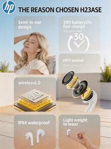 HP Wireless Semi-In-Ear Bluetooth Earbuds (Includes Transparent Protective Case), Bluetooth 6.0 Type-C Charging, Noise-Canceling Calls, Compact & Portable, Comfortable Fit, Suitable For Sports & Running, Compatible With Phone/Tablet/Laptop - View 8