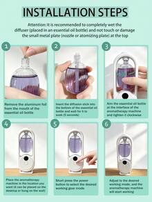 1 buah Diffuser Aromaterapi Minimalis Putih, Dapat Dipasang di Dinding & Diffuser Ultrasonik 2-in-1 di Meja dengan Lampu Malam LED 7 Warna, 5 Mode Operasi, 6 Pilihan Minyak Esensial, Bertenaga USB, Dapat Diisi Ulang, Cocok untuk Ruang Rumah yang Luas, Kantor, Kamar Tidur, Kamar Mandi, Asrama Mahasiswa, Hotel, Ruang Hewan Peliharaan - Putih - View 10