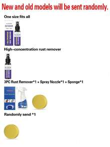 rayhong Steel Rust Remover, Suitable For Stainless Steel Surface Rust Removal And Care, Rust Cleaning Agent For Hardware And Steel, Ideal Holiday Gift For Family And Friends (Random New Or Old Model) - Mix - View 11