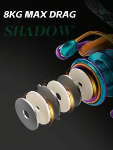 BILLINGS Spinning Reel,5.2:1 Gear Ratio Spinning Fishing Reel,8KG Max Drag,5+1BB,Metal Spindle,Carbon Rocker Left Right Interchanged ,For Freshwater Saltwater Fishing Reel - Multicolor - View 4