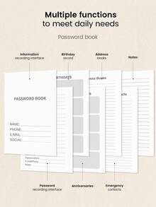 1 Set Buku Sandi & Stiker Pintasan Keyboard, Aksesoris Meja Kantor, Perlengkapan Kantor, Petunjuk Sandi Nama Pengguna Situs Web, Pengatur Email & Catatan untuk Rumah, Kantor & Hadiah Halloween - Buku Sandi A6 - View 5