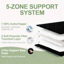 3.9 Thick Full Japanese Futon Floor Mattress Tatami Folding Pad - Multicolor - View 2