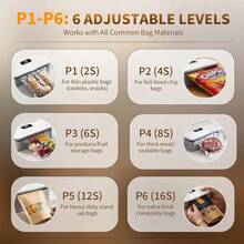 FUTUREM Mini sellador de bolsas, ajuste de 6 velocidades y pantalla LED, mini sellador portátil de bolsas con cortador e imán, no requiere precalentamiento - Ver 6