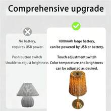 USB Warm Light LED Desk Lamp | Touch Control, Rechargeable Design, Suitable For Living Room, Office, Study, Counter, Bedroom, Dining Area And More | Perfect Gift For Christmas, Valentine's Day, Easter, Halloween And Birthday - Multicolor - View 7