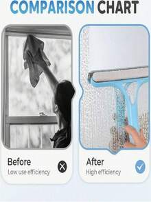3-In-1 Double-Sided Cleaning Spray With Nozzle, Efficient Cleaning, Suitable For Home Cleaning/Kitchen Degreasing/Bathroom Descaling/Dorm Cleaning, Perfect Choice For Mother's Day/Graduation Gifts - Random - View 8