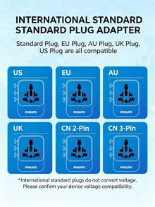 PHILIPS Adaptor perjalanan global - kompatibel dengan standar Inggris, Jepang, dan Eropa, memiliki port pengisian cepat USB-C terintegrasi, mendukung ponsel dan komputer, portabel dan serbaguna, cocok untuk lebih dari 200 negara. - MultiWarna - View 10