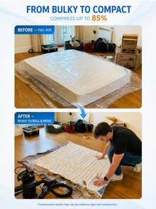 Moving & Storage Vacuum Storage Bag For Mattress, Extra Large Double Memory Foam Latex Spring Mattress Cover, With 4500Pa 1500mAh USB Rechargeable Electric Pump, Sealable Compression Protection Bag, Suitable For Self-Storage & Returns, Space-Saving - View 3