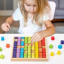 1 Conjunto de Brinquedos Educativos de Matemática Montessori para Crianças, Tabela de Multiplicação de Madeira, Aprendizado de Aritmética, Adição e Subtração, Brinquedos Educativos de Números Divertidos para Crianças, Brinquedos Educativos de Aprendizado Inicial para Crianças, Presentes para Meninos e Meninas, Presentes de Feriados, Presentes de Aniversário, Volta às Aulas, Brinquedos para Meninos, Jogos em Grupo, Brinquedos > Presentes - Multicolorido - Visão 1