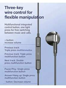 Acer Semi-In-Ear Wired Earphones, HD Stereo With Microphone And Inline Control, 3.5mm Universal Wired Headset For Phone And Computer, Comfortable For Long-Term Wear - View 8