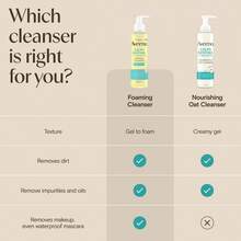 AVEENO Face CALM+RESTORE Nourishing Oat Cleanser 200ml - Sensitive - View 6