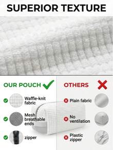 1pc 360° Shoe Laundry Bag, Machine Washable, Slouchy Person Essential, Supports Hanging Drying, Suitable For All Types Of Shoes, Men's Shoes, Women's Shoes And Sports Shoes/Holiday Essentials/Bathroom Accessories/Travel Essentials/Travel - Multi-color - View 7