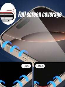 Mr. War Gorilla 4pcs-Phone Screen Protector, High-Definition Transparent Tempered Glass Protector, Made Of Durable Tempered Glass Material, Excellent Scratch And Wear Resistance, Suitable For Frequent Daily Use. Compatible With IPhone UItra/18proamx/18pro/18/17e/17 Pro Max/17 Pro/17Air/17/16 Pro Max/16 Pro/16 Plus/16/15 Pro Max/15//14/13/12 And Other Models. - Clear - View 9