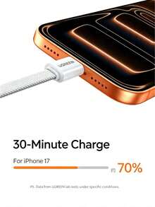UGREEN Portable 2-In-1 PD 60W Dual-Head Type-C Fast Charging Cable With Lanyard, Short Cable For Power Bank, DJI Pocket 3/4, Apple, Huawei, Xiaomi, 0.3m - Multicolor - View 6