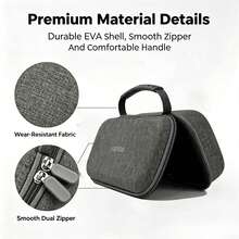 Hard Shell Travel Storage Bag With Rubber Handle & Double‑Zipper, Portable EVA Travel Organizer Case For Toiletries Cosmetics Accessories, Grey - Grey - View 3