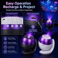 2-In-1 Galaxy Projector Night Light With 24 Films | 5d Holographic Night Light Projector, Stepless Brightness, 360° Adjustable, HD Ocean Projector For Bedroom Ceiling - Multicolor - View 2
