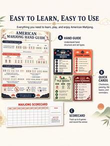 American Mahjong Beginner Reference, Mahjong Manual With Scorecard And 4 Quick Reference Cards, Easy-To-Read Mahjong Learning Aid, Suitable For Adults, Seniors, Game Night, Charleston, Tile Basics And Scoring - Multicolor - View 6