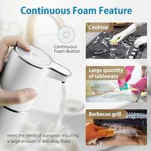 SEAGO Dispenser Sabun Busa Otomatis, Dispenser Sabun Tangan Busa Sensor Gerak Inframerah Tanpa Sentuh Isi Ulang 1200mAh, Pengisian Daya Type-C Tahan Air IPX5 Dipasang di Dinding & Meja untuk Kamar Mandi Dapur dan Penggunaan Rumah Tangga - Multimodal - View 8