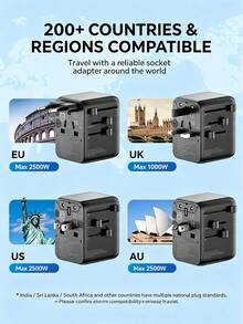 PHILIPS Adaptor perjalanan global - kompatibel dengan standar Inggris, Jepang, dan Eropa, memiliki port pengisian cepat USB-C terintegrasi, mendukung ponsel dan komputer, portabel dan serbaguna, cocok untuk lebih dari 200 negara. - MultiWarna - View 3