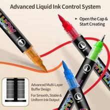 1pc Dual-Tip Acrylic Marker Set, Soft Tip & Fine Tip Water-Based Acrylic Pens For Students, Hand Drawing, Graffiti, Stone Painting, DIY Photo Album, Planner, Greeting Card, Hand- Poster, Art Painting, Waterproof, Non-Bleeding, Layerable - Double-ended Marker - View 2