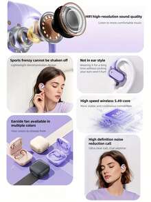 Open Ear Earhook TWS Wireless Earbuds, Lightweight Comfort Non-In-Ear Headphones, HiFi Stereo Sound HD Clear Calls, Sport Running Daily Use Wireless Earphones Compatible With IOS & Android - View 4