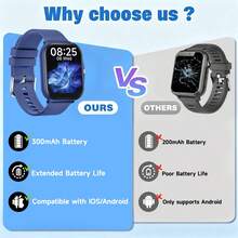 1 pieza Reloj inteligente unisex con pantalla completa HD, correa de silicona suave, llamadas inalámbricas, múltiples modos deportivos, notificación de mensajes, seguimiento de fitness, seguimiento de calorías y distancia, control de música, cámara remota, estilo deportivo, adecuado para fiesta de la Copa del Mundo - Multicolor - Ver 5