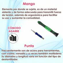 Cell Phone Repair Kits - Green - View 2