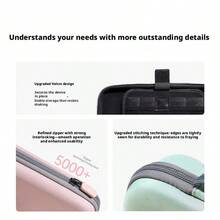 UGREEN Switch2 Storage Bag NS2 Game Console Protective Case Cover Game Handheld Console Peripheral Accessories Multi-Functional Portable Storage Box Bag Anti-Drop Anti-Pressure Shell Black Pink Green Gradient - View 10