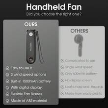Sweetfull Mini Handheld Portable Cooling Fan, Foldable USB-Rechargeable Portable Fan With LED Display And Emergency Flashlight, Outdoor Camping, Beach, Travel, And Personal Desktop Air Conditioner, Stylish Gift Suitable For Men And Women In Summer - Multicolored - View 11