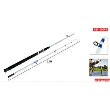 Outdoor Fishing Rod Lightweight Design For River Lake And Shore Fishing - Multicolor - View 13