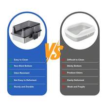 Extra Large High Sided Non-Stick Stainless Steel Cat Litter Box – Odor-Resistant, Easy Clean, Top Entry Metal Pan With Lid For Multiple Or Big Cats - 60*40*31.5CM - View 5