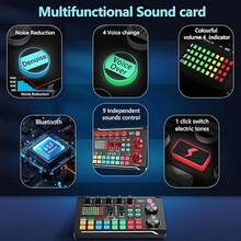 F998 Live Streaming Sound Card Mixer With DJ Mixing Effects, Audio Interface Studio Equipment | Voice Changer Sound Effects | Compatible With PS4 Karaoke Live Streaming Game Recording - Podcast Mixer - View 5