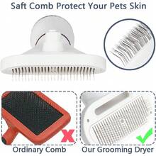 Dog Hair Dryer And Dog Blow Dryer, 2-In-1 Pet Hair Dryer With Self-Cleaning Slicker Brush - Portable Grooming For Dogs And Cats, 3 Temperature Settings, Low Noise - Back To School Cleaning - US A Type Plug(110-127V) - View 4