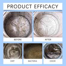 20/12/2PCS Washing Machine Deep Cleaning Tablets, Powerful Stain And Odor Removal, Drum Care, Automatic Washing Machine Cleaning Tablets, Deep Cleaning Formula, Suitable For Top-Loading And Front-Loading Washing Machines, Removes Odors, Hard Water Stains, Limescale, New And Old Models Randomly Shipped - Shape - View 3