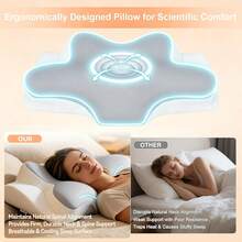 Ergonomic Memory Foam Cervical Pillow For Neck Support, Cervical Neck Pillow For Uncomfortable Relief, Ergonomic Side Sleeper Pillow For Sleeping, Contour Ergonomic Support For Side Back Stomach Sleepers, Sleep Pillow, New Upgrade Cervical Pillow - Two-color Splicing - View 3