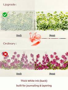 DANKUN 1 Roll Wide Botanical Floral PET Sticker Roll, Holographic 1200dpi High Definition Transparent PET And Washi Tape, Suitable For Planner, Scrapbook, Junk Journal, Planner DIY Handmade Decoration Supplies - Scrapbook Stickers - View 9