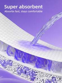 5/20pcs Sanitary Pads Pants, Overnight, Easy On/Off Design, Hook & Loop Closure, Quick Absorption, Ultra-Thin Soft Cotton, Suitable For Heavy Flow, Primarily For Night Use, Also Suitable For Daytime - Period Pants - No Need to Take Them Off - View 7
