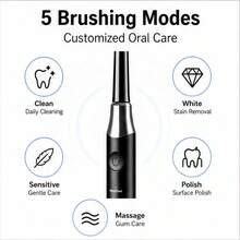 schoben Adult Electric Toothbrush With Multi Brush Headband Holder And Storage Box, 5-Speed Cleaning Mode, Long-Lasting Battery Life, USB Charging, Suitable As A Gift - Black - View 4