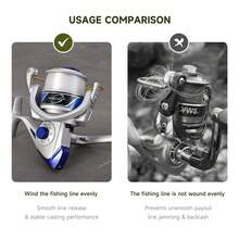 LEOFISHING Dual-Purpose Fishing Line Winder Spooler Machine Dual Use Table & Rod Clamp Fishing Reel Spooling Tool For Spinning Baitcasting Reels - Olive Green - View 5