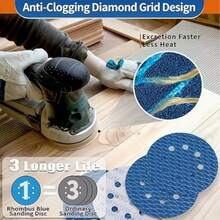 50pcs 5-Inch 8-Hole Diamond Pattern Blue Hook & Loop Sanding Discs, Anti-Clogging Dry Sandpaper, High Wear Resistance Abrasive Pads, Suitable For Car Repair, Woodworking, Metal Polishing, Wall Putty Grinding - Navy Blue - View 4