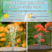 Solar Water Fountain With Lights, Solar Bird Bath Fountain Outdoor, Solar Powered Fountain Pump For Garden Decor, Pool Accessories - Black and White - View 4