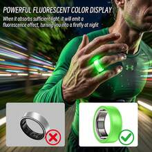 5 Packs Silicone Protective Cover For Smart Ring, Soft Anti-Scratch Silicone Sleeve Protector Case Compatible With Oura Ring Gen 3/4 Galaxy Ring, Night Glow Accessories - View 2