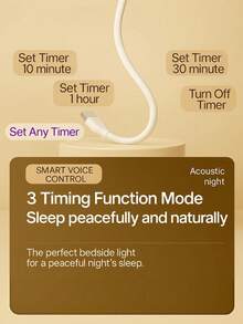 Flexible Silicone USB Powered Smart Voice Control Night Light, Cute Rabbit Design, Warm Soft Light, Adjustable Gooseneck Lamp, Suitable For Bedroom Bedside Desk Dorm Home Decor, Indoor Lighting Decorative Gift Accessory - Aaaa - View 9