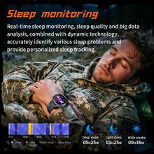 GAWSUG Rugged Smartwatch 1.7" HD 1400mAh Battery LED Flashlight Bluetooth Call Health Monitor IP68 Tactical Watch For Men Women - View 8