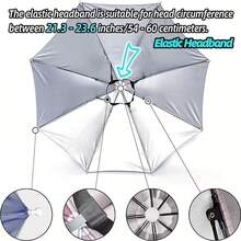 Umbrella Hat - Hands-Free Comfortable Design, Suitable For Camping, Fishing And Gardening Outdoor Sun Protection. Equipped With Elastic Headband, UV Protection Function, Can Be Used As Fishing Hat Or Sun Umbrella Hat - Multicolor - View 5